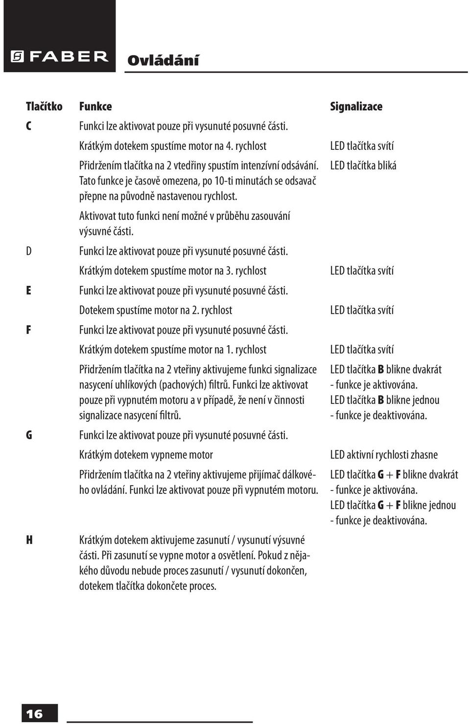 LED tlačítka bliká D E F G H Aktivovat tuto funkci není možné v průběhu zasouvání výsuvné části. Funkci lze aktivovat pouze při vysunuté posuvné části. Krátkým dotekem spustíme motor na 3.