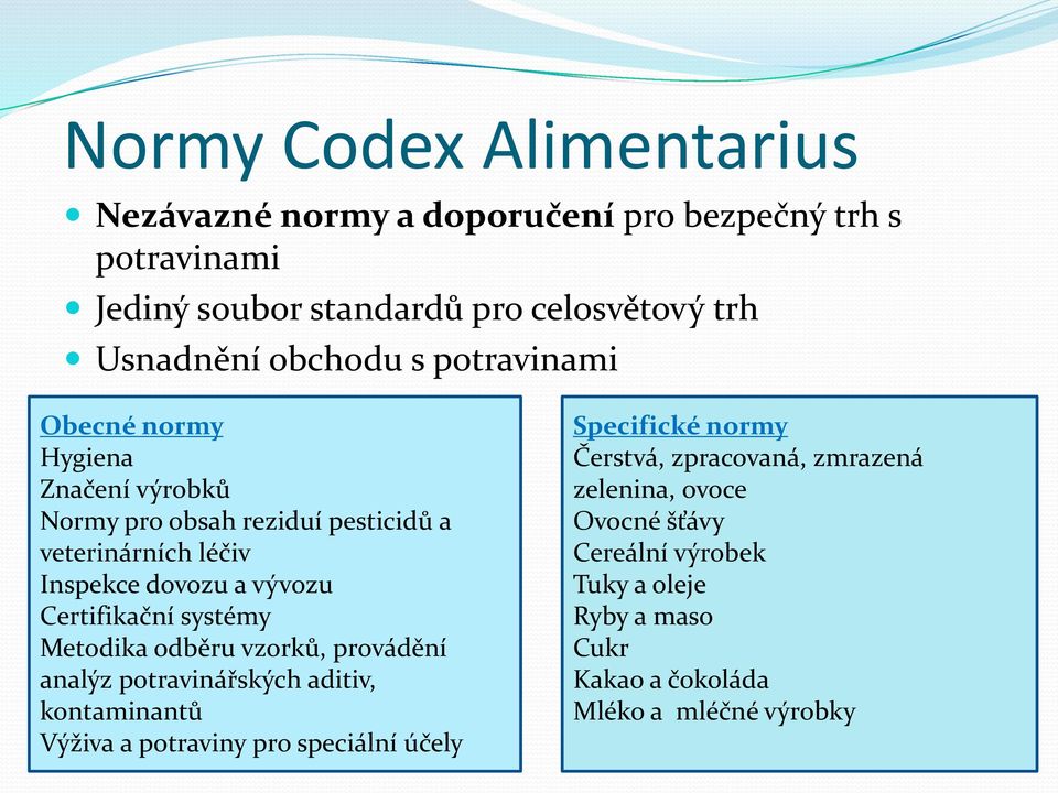 Certifikační systémy Metodika odběru vzorků, provádění analýz potravinářských aditiv, kontaminantů Výživa a potraviny pro speciální účely