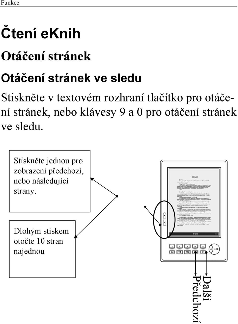 otáčení stránek ve sledu.