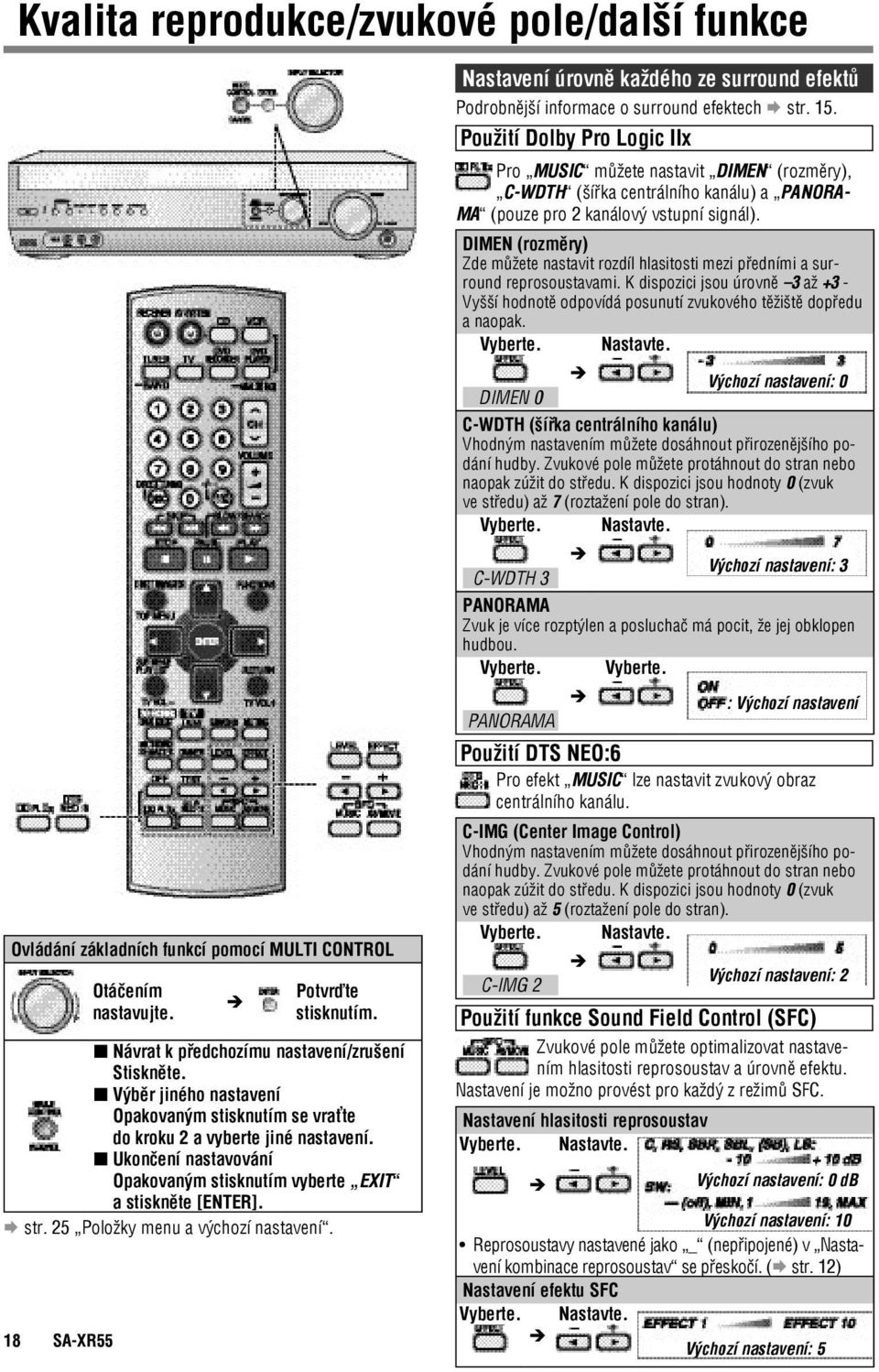 Položky menu a výchozí nastavení. Nastavení úrovně každého ze surround efektů Podrobnější informace o surround efektech str. 1.