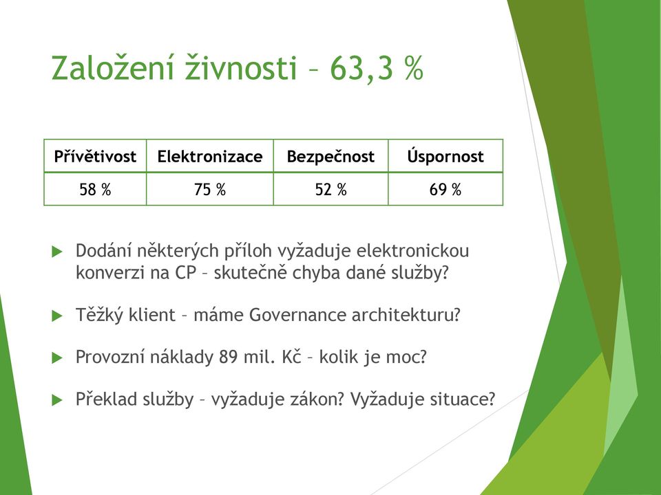 skutečně chyba dané služby? Těžký klient máme Governance architekturu?