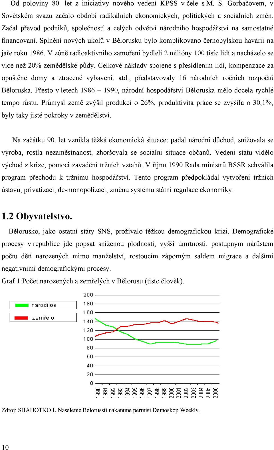 V zóně radioaktivního zamoření bydleli 2 milióny 100 tisíc lidí a nacházelo se více neţ 20% zemědělské půdy.