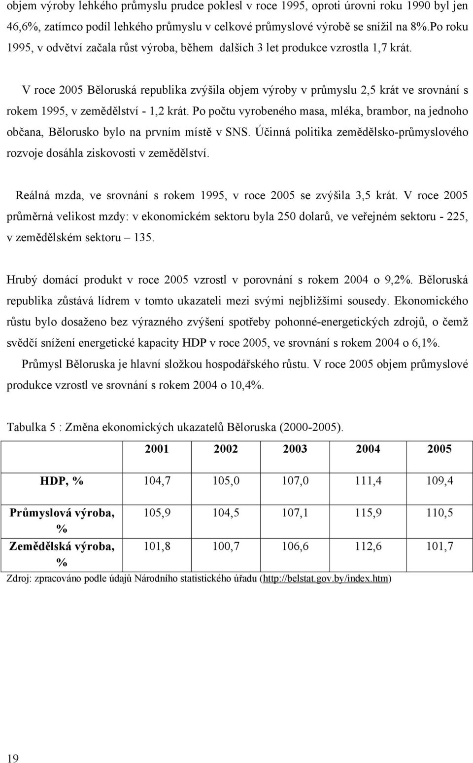 V roce 2005 Běloruská republika zvýšila objem výroby v průmyslu 2,5 krát ve srovnání s rokem 1995, v zemědělství - 1,2 krát.