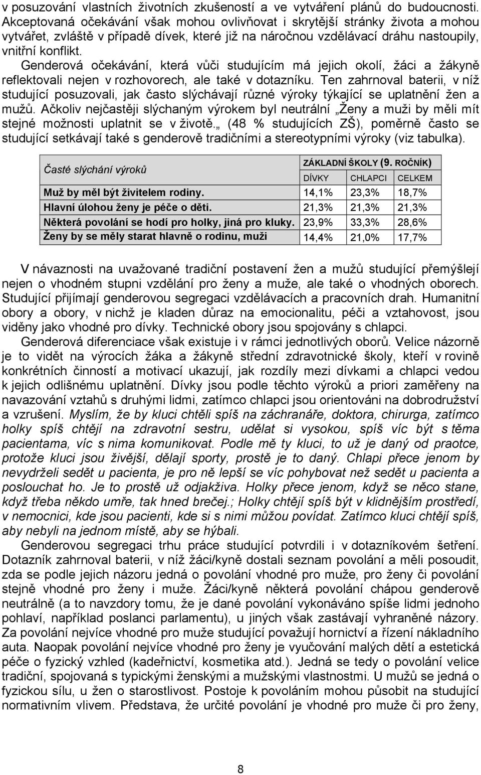 Genderová očekávání, která vůči studujícím má jejich okolí, žáci a žákyně reflektovali nejen v rozhovorech, ale také v dotazníku.