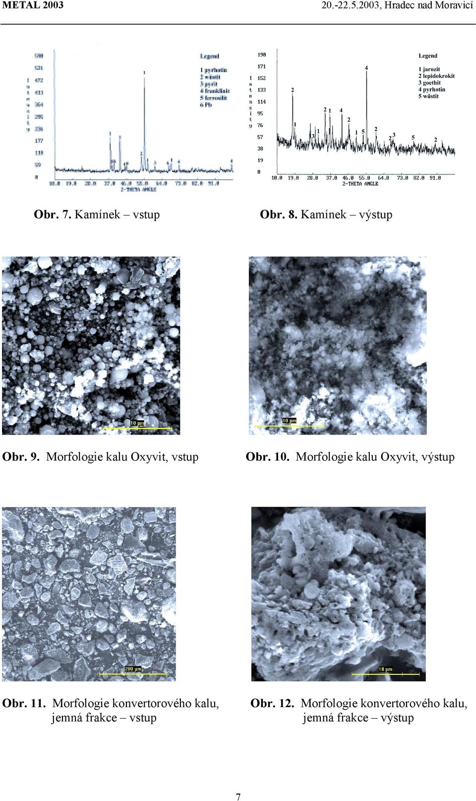 Morfologie kalu Oxyvit, výstup Obr. 11.