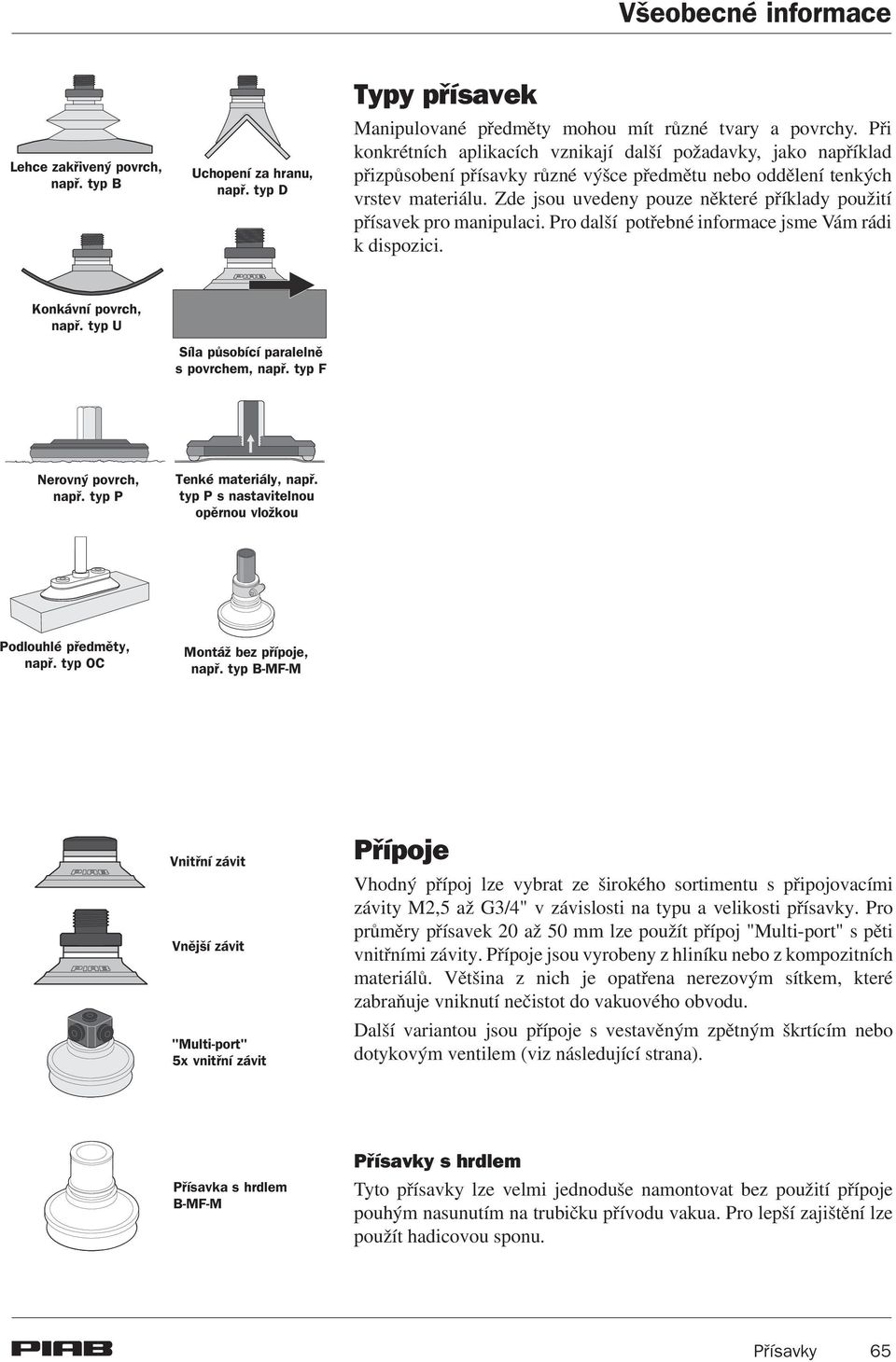 Zde jsou uvedeny pouze nìkteré pøíklady pou ití pøísavek pro manipulaci. Pro další potøebné informace jsme Vám rádi k dispozici. Konkávní povrch, napø. typ U Síla pùsobící paralelnì s povrchem, napø.