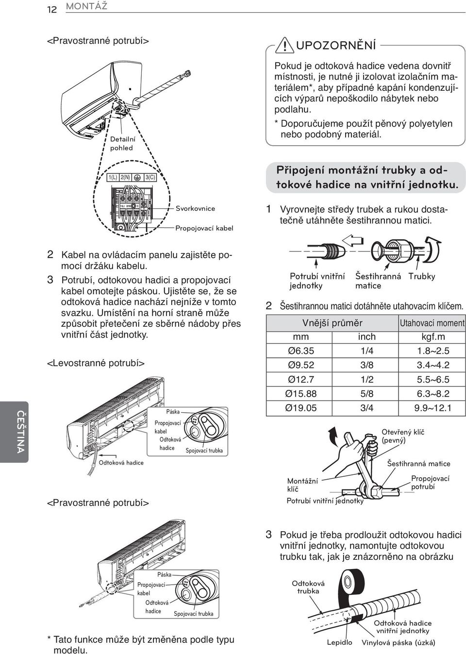 1(L) 2(N) 3 4 Svorkovnice Propojovací kabel 1 Vyrovnejte středy trubek a rukou dostatečně utáhněte šestihrannou matici. 2 Kabel na ovládacím panelu zajistěte pomocí držáku kabelu.