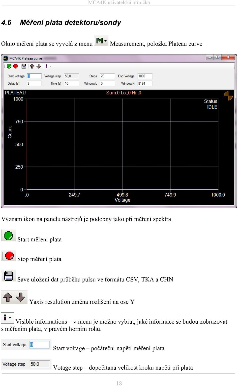 a CHN Yaxis resulution změna rozlišení na ose Y Visible informations v menu je možno vybrat, jaké informace se budou zobrazovat s