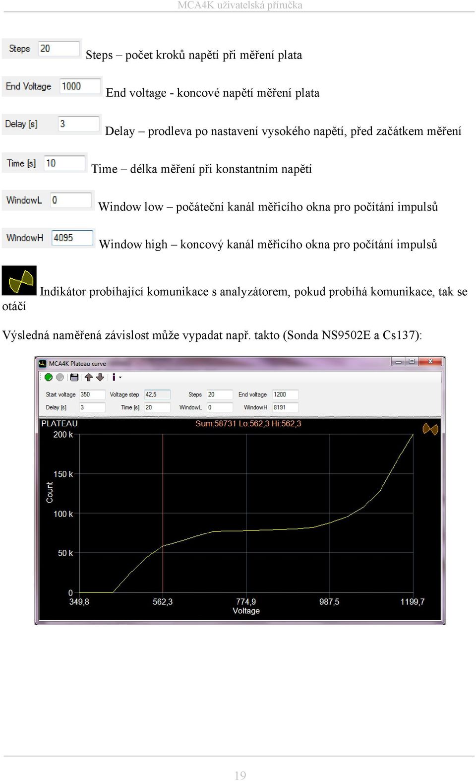 počítání impulsů Window high koncový kanál měřicího okna pro počítání impulsů otáčí Indikátor probíhající komunikace s