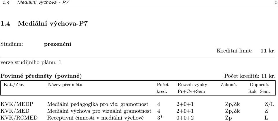 gramotnost 4 2+0+1 Zp,Zk Z/L KVK/MED Mediální výchova pro vizuální