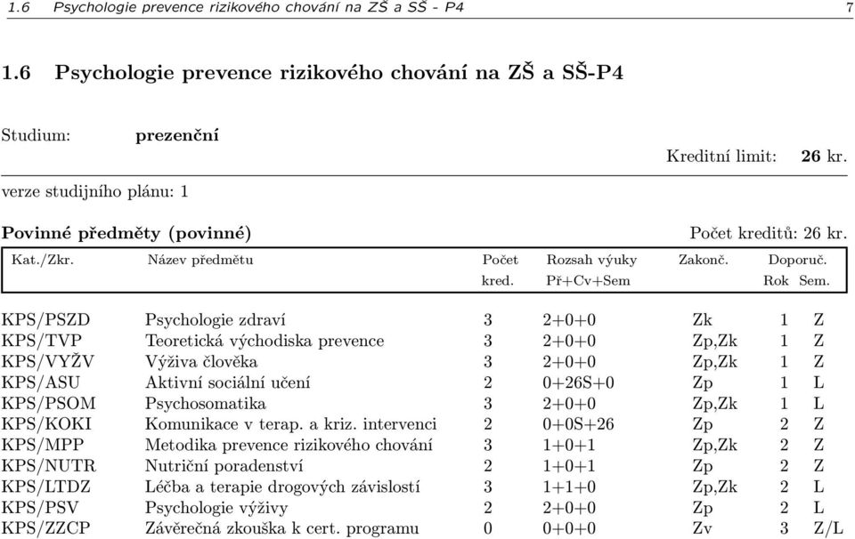 0+26S+0 Zp 1 L KPS/PSOM Psychosomatika 3 2+0+0 Zp,Zk 1 L KPS/KOKI Komunikace v terap. a kriz.