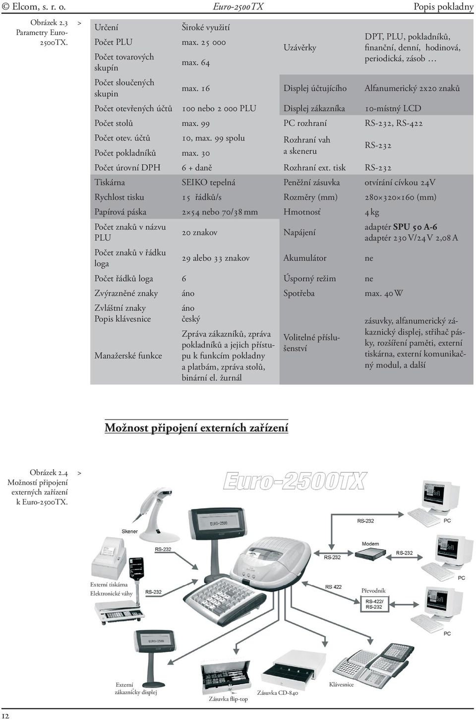 16 Displej účtujícího Alfanumerický 2x20 znaků Počet otevřených účtů 100 nebo 2 000 PLU Displej zákazníka 10-místný LCD Počet stolů max. 99 PC rozhraní RS-232, RS-422 Počet otev. účtů 10, max.