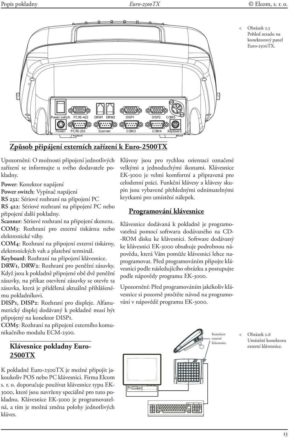 Power: Konektor napájení Power switch: Vypínač napájení RS 232: Sériové rozhraní na připojení PC RS 422: Sériové rozhraní na připojení PC nebo připojení další pokladny.