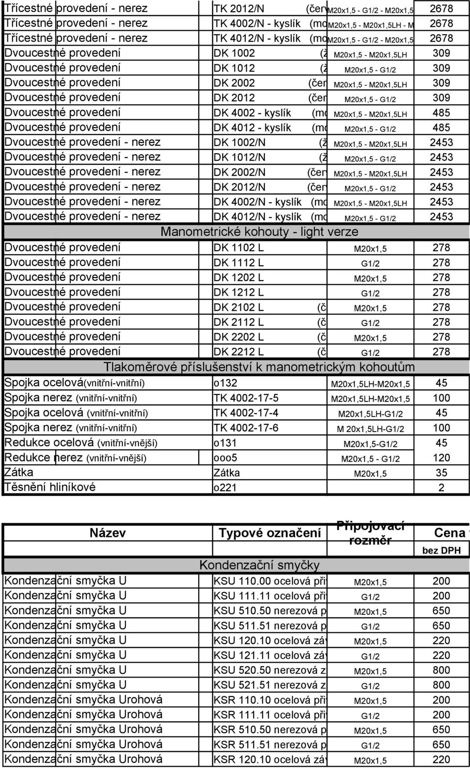 M0x,5 páčka) - M0x,5LH 309 Dvoucestné provedení DK 0 (červená M0x,5 páčka) - G/ 309 Dvoucestné provedení DK 400 - kyslík (modrá M0x,5 páčka) - M0x,5LH 485 Dvoucestné provedení DK 40 - kyslík (modrá