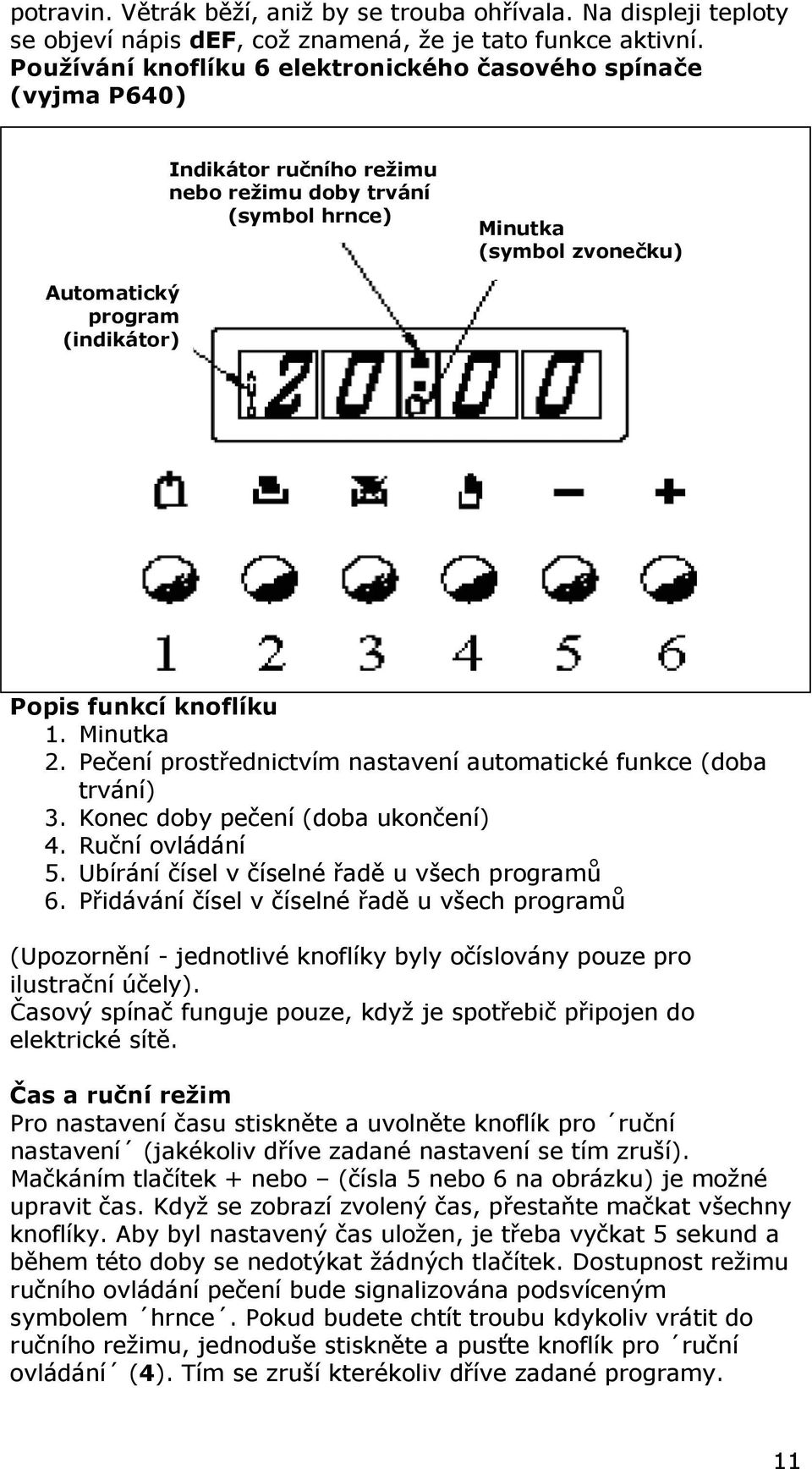 funkcí knoflíku 1. Minutka 2. Pečení prostřednictvím nastavení automatické funkce (doba trvání) 3. Konec doby pečení (doba ukončení) 4. Ruční ovládání 5.