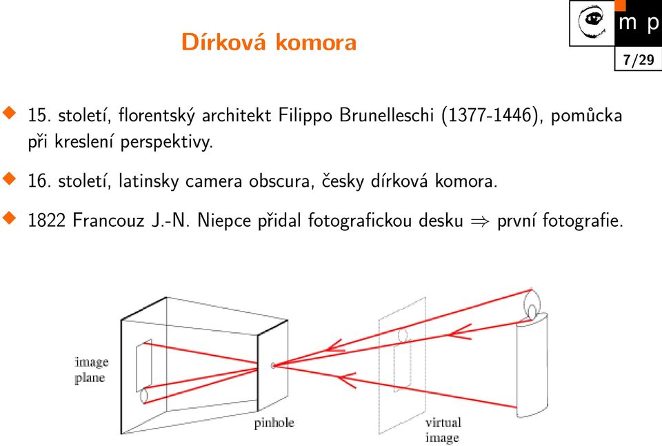 pomůcka při kreslení perspektivy. 16.