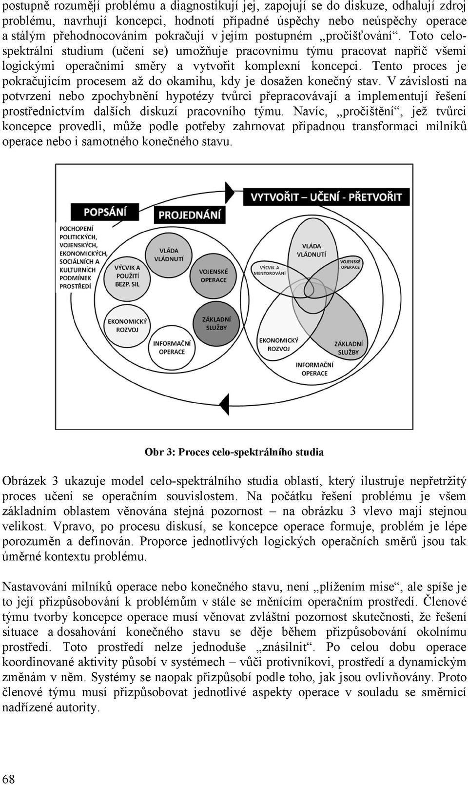 Tento proces je pokračujícím procesem až do okamihu, kdy je dosažen konečný stav.