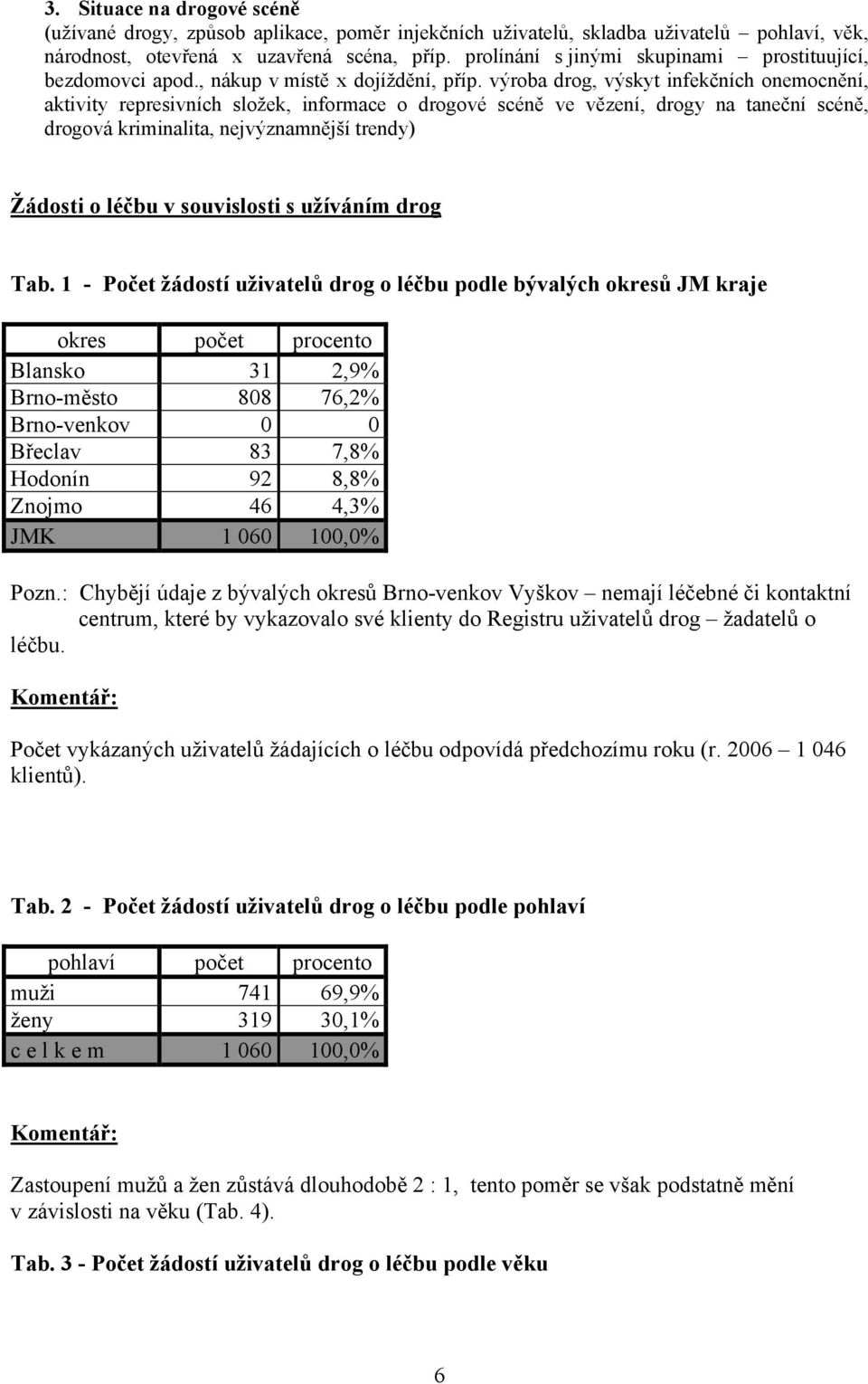 výroba drog, výskyt infekčních onemocnění, aktivity represivních složek, informace o drogové scéně ve vězení, drogy na taneční scéně, drogová kriminalita, nejvýznamnější trendy) Žádosti o léčbu v