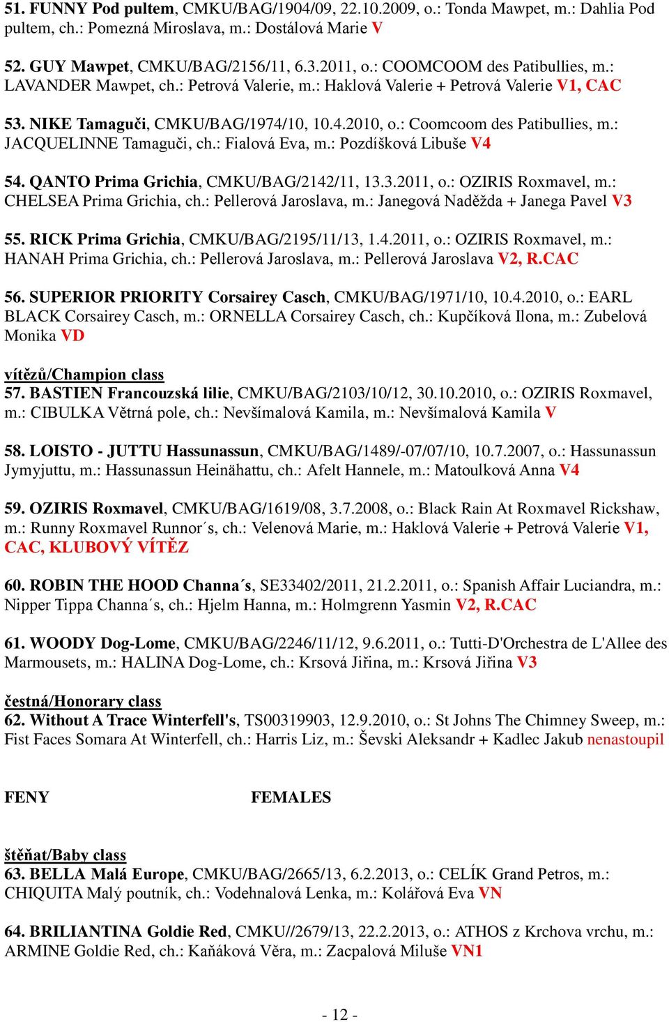 : JACQUELINNE Tamaguči, ch.: Fialová Eva, m.: Pozdíšková Libuše V4 54. QANTO Prima Grichia, CMKU/BAG/2142/11, 13.3.2011, o.: OZIRIS Roxmavel, m.: CHELSEA Prima Grichia, ch.: Pellerová Jaroslava, m.
