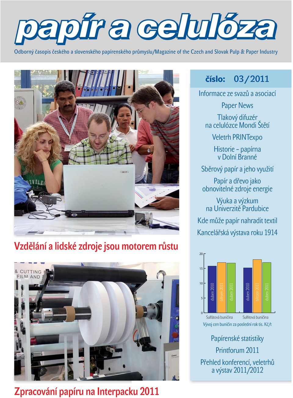 energie Výuka a výzkum na Univerzitě Pardubice Kde může papír nahradit textil Kancelářská výstava roku 1914 20 15 10 5 duben 2010 březen 2011 duben 2011 duben 2010 březen 2011 duben 2011 0