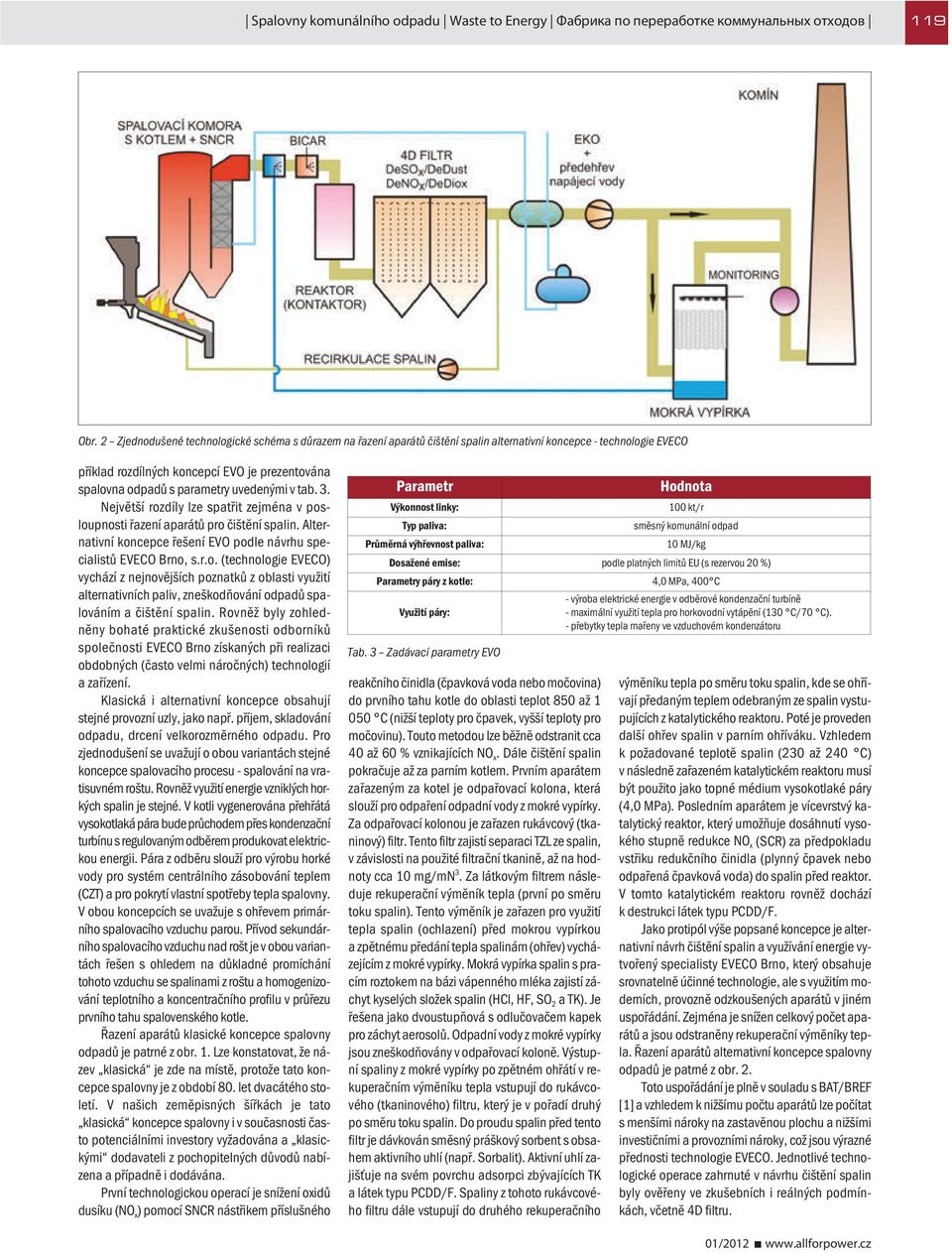 uvedenými v tab. 3. Největší rozdíly lze spatřit zejména v posloupnosti řazení aparátů pro čištění spalin. Alternativní koncepce řešení EVO podle návrhu specialistů EVECO Brno, s.r.o. (technologie EVECO) vychází z nejnovějších poznatků z oblasti využití alternativních paliv, zneškodňování odpadů spalováním a čištění spalin.