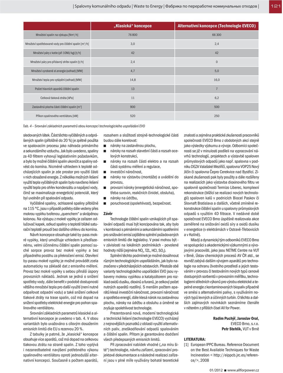 energie (odhad) [MW] 4,7 5,0 Množství tepla pro vytápění (odhad) [MW] 14,8 16,0 Počet hlavních aparátů čištění spalin 13 7 Celková tlaková ztráta [kpa] 11 6,2 Zastavěná plocha části čištění spalin [m