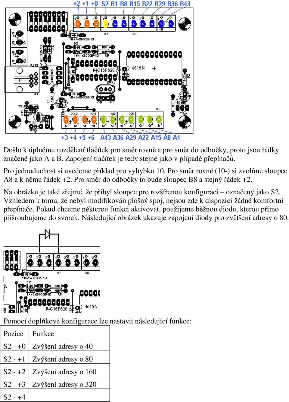 Na obrázku je také zřejmé, že přibyl sloupec pro rozšířenou konfiguraci označený jako S2. Vzhledem k tomu, že nebyl modifikován plošný spoj, nejsou zde k dispozici žádné komfortní přepínače.