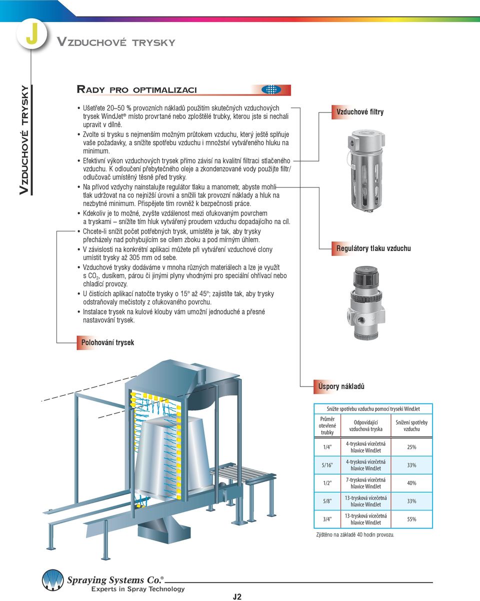 Efektivní výkon vzduchových trysek přímo závisí na kvalitní filtraci stlačeného vzduchu. K odloučení přebytečného oleje a zkondenzované vody použijte filtr/ odlučovač umístěný těsně před trysky.