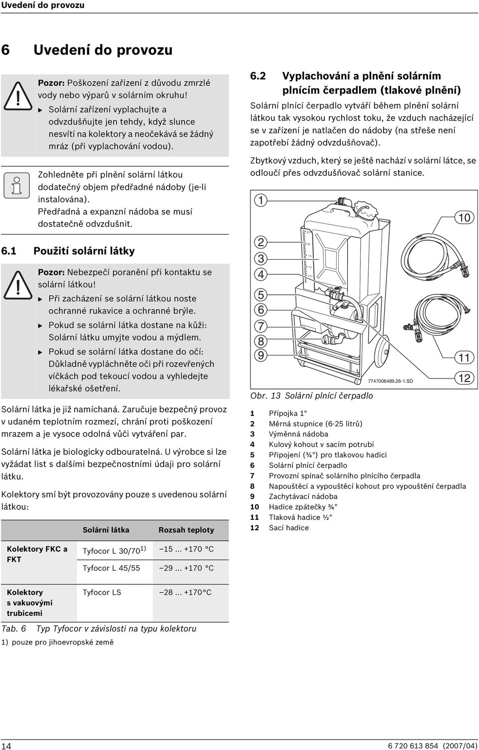 Zohledněte při plnění solární látkou dodatečný objem předřadné nádoby (je-li instalována). Předřadná a expanzní nádoba se musí dostatečně odvzdušnit. 6.