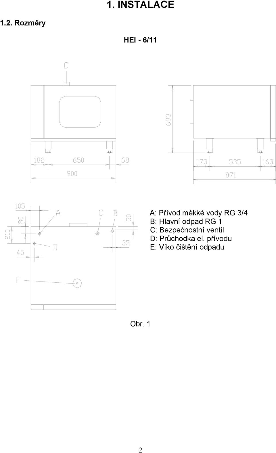 RG 3/4 B: Hlavní odpad RG 1 C: