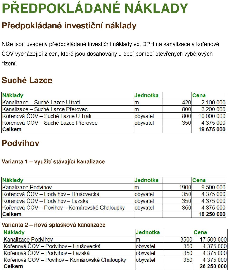 DPH na kanalizace a kořenové ČOV vycházející z cen, které jsou dosahovány u obcí