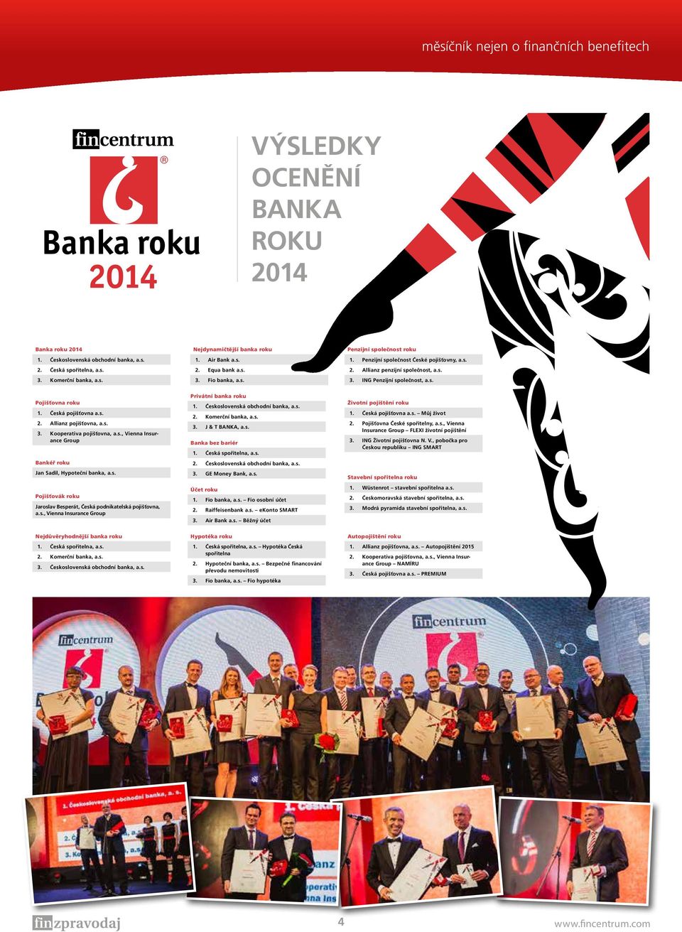 s. 3. Kooperativa pojišťovna, a.s., Vienna Insurance Group Bankéř roku Jan Sadil, Hypoteční banka, a.s. Pojišťovák roku Jaroslav Besperát, Česká podnikatelská pojišťovna, a.s., Vienna Insurance Group Privátní banka roku 1.