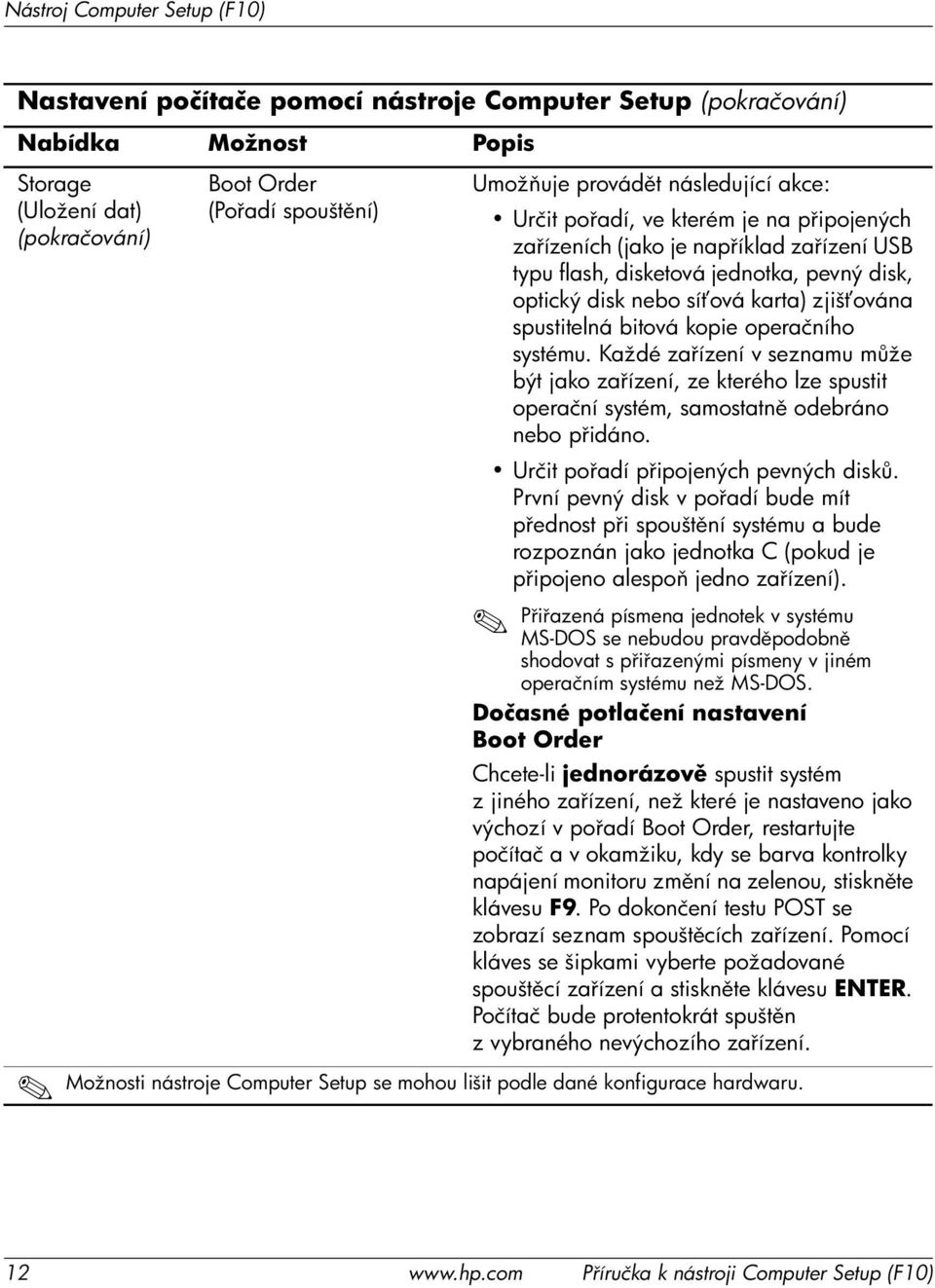 Každé za ízení v seznamu m že být jako za ízení, ze kterého lze spustit operační systém, samostatn odebráno nebo p idáno. Určit po adí p ipojených pevných disk.