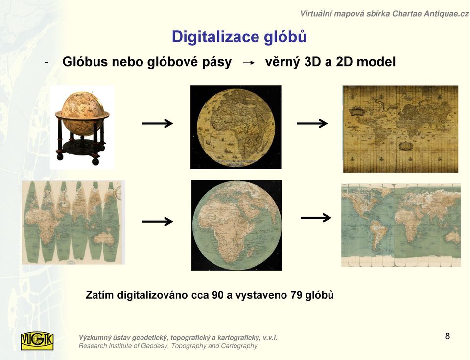 cz - Glóbus nebo glóbové pásy věrný 3D