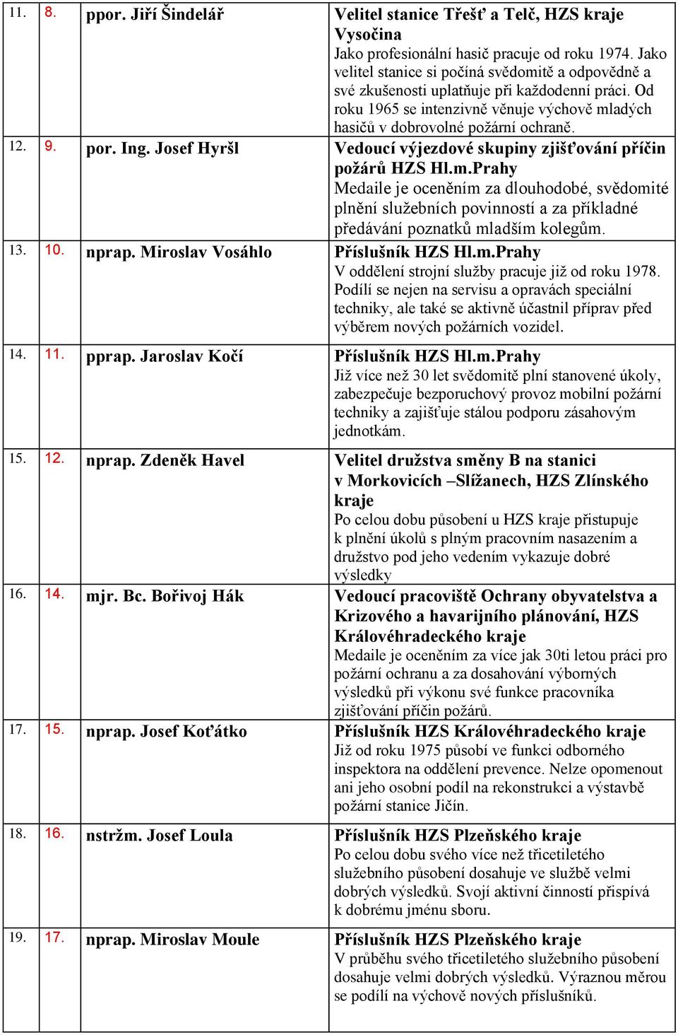 Ing. Josef Hyršl Vedoucí výjezdové skupiny zjišťování příčin požárů HZS Hl.m.