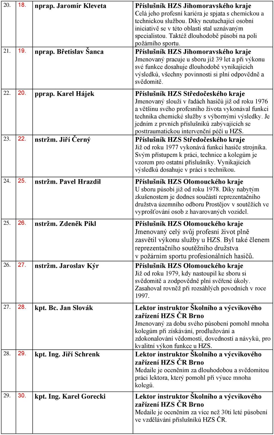 Břetislav Šanca Příslušník HZS Jihomoravského kraje Jmenovaný pracuje u sboru jiţ 39 let a při výkonu své funkce dosahuje dlouhodobě vynikajících výsledků, všechny povinnosti si plní odpovědně a