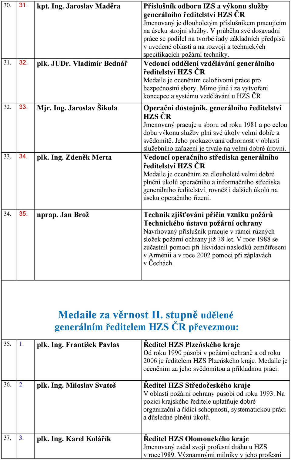 Vladimír Bednář Vedoucí oddělení vzdělávání generálního ředitelství HZS ČR Medaile je oceněním celoţivotní práce pro bezpečnostní sbory.