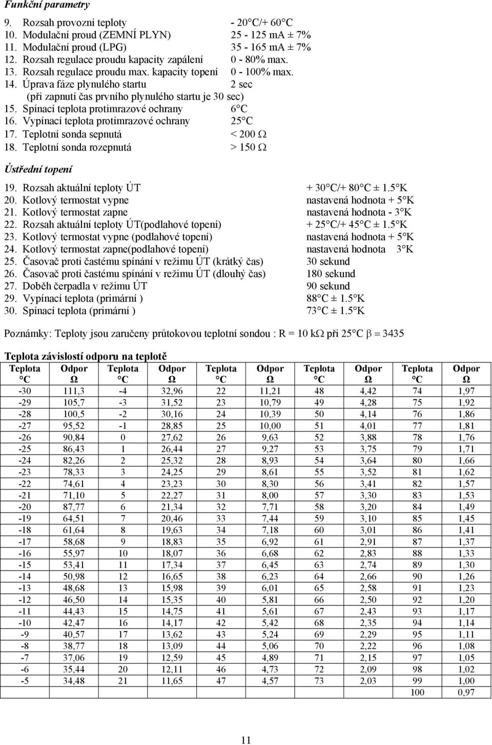 Úprava fáze plynulého startu 2 sec (při zapnutí čas prvního plynulého startu je 30 sec) 15. Spínací teplota protimrazové ochrany 6 C 16. Vypínací teplota protimrazové ochrany 25 C 17.