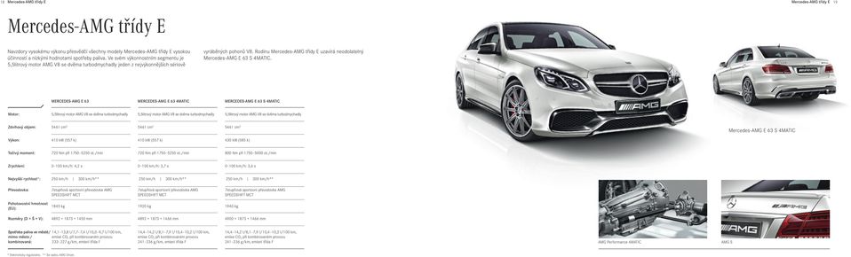 Mercedes-AMG e 63 Mercedes-AMG e 63 4MAtIC Mercedes-AMG e 63 S 4MAtIC Zdvihový objem: 5461 cm 3 5461 cm 3 5461 cm 3 Mercedes-AMG E 63 S 4MATIC Výkon: 410 kw (557 k) 410 kw (557 k) 430 kw (585 k) 720