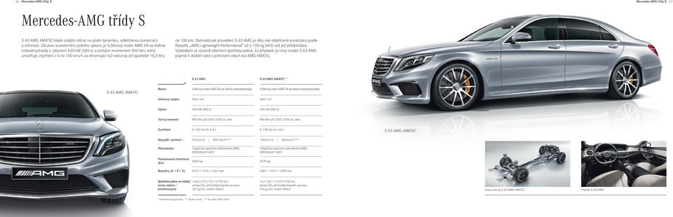 sekundy při spotřebě 10,3 litru na 100 km. Osmiválcové provedení S 63 AMG je díky své odlehčené konstrukci podle filosofie AMG Lightweight Performance až o 100 kg lehčí než její předchůdce.