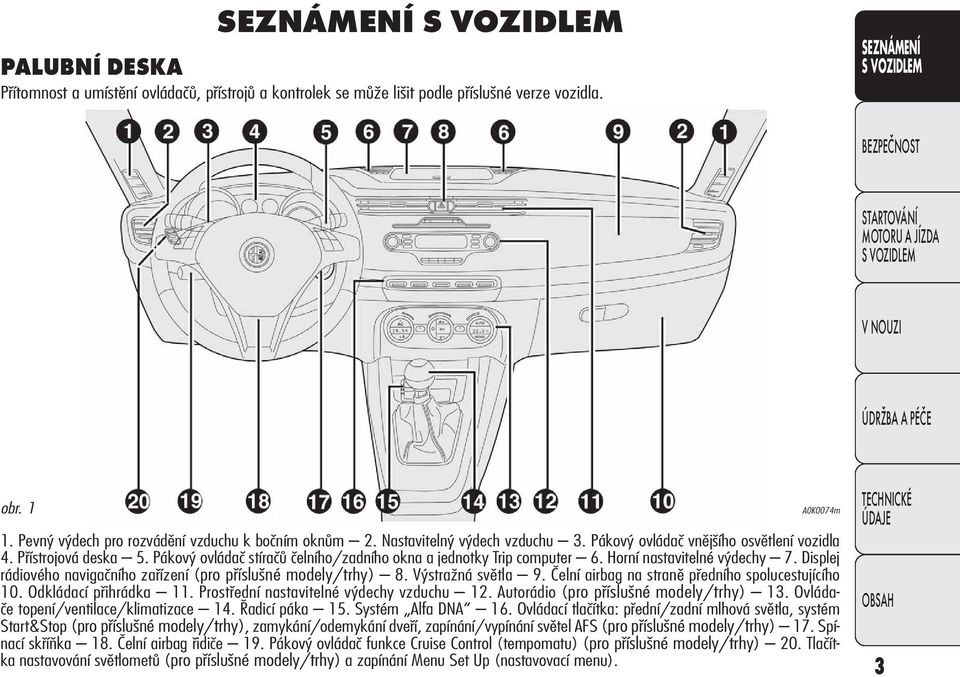 Displej rádiového navigačního zařízení (pro příslušné modely/trhy) 8. Výstražná světla 9. Čelní airbag na straně předního spolucestujícího 10. Odkládací přihrádka 11.