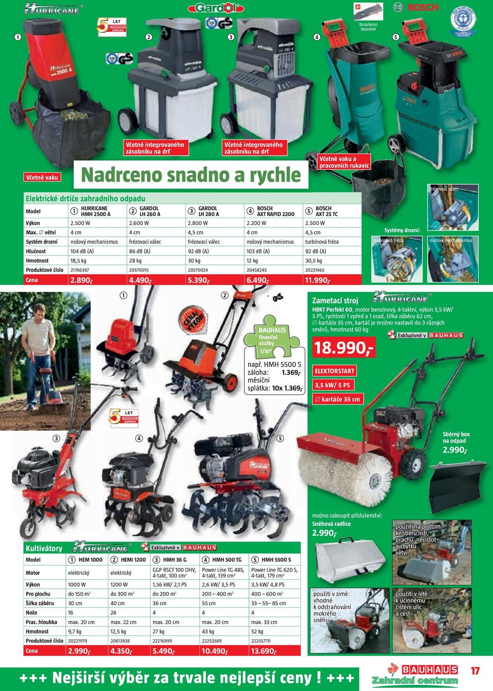 větví cm cm,5 cm cm,5 cm Systém drcení nožový mechanismus frézovací válec frézovací válec nožový mechanismus turbínová fréza Hlučnost 0 db (A) 86 db (A) 9 db (A) 0 db (A) 9 db (A) Hmotnost 8,5 kg 8