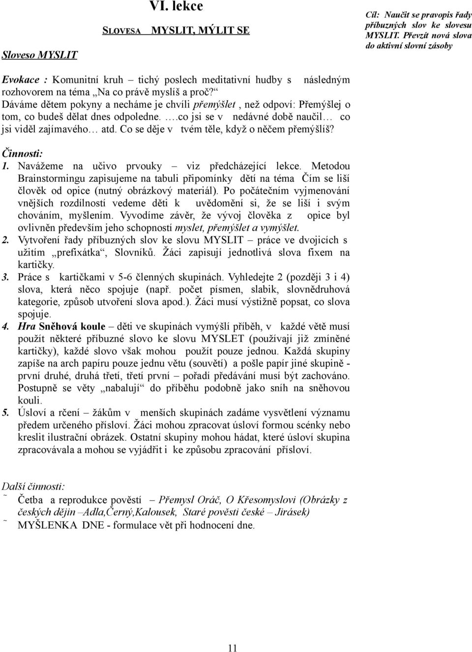 Dáváme dětem pokyny a necháme je chvíli přemýšlet, než odpoví: Přemýšlej o tom, co budeš dělat dnes odpoledne..co jsi se v nedávné době naučil co jsi viděl zajímavého atd.