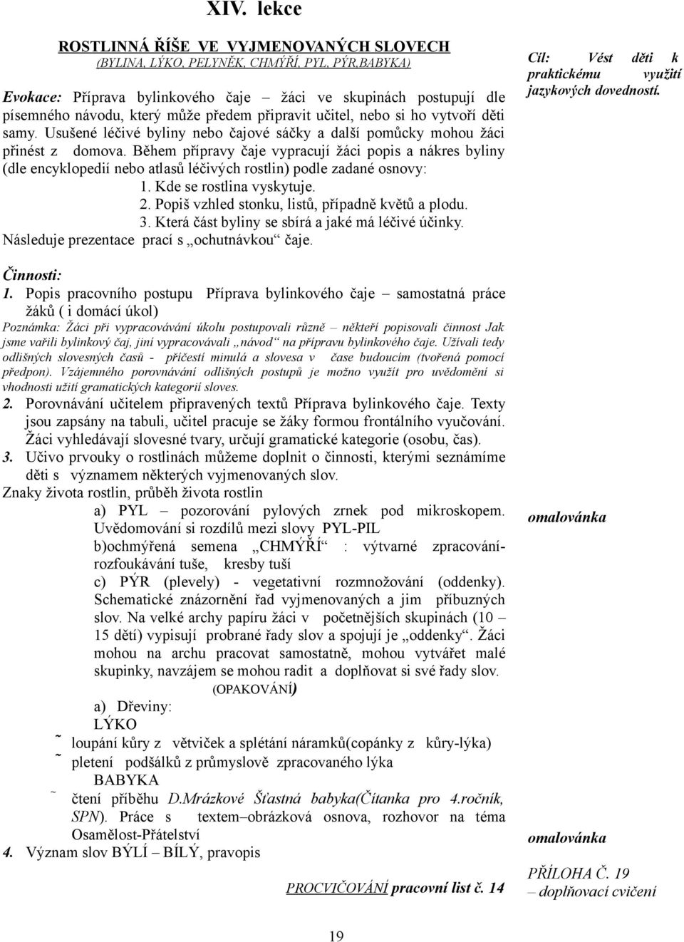 Během přípravy čaje vypracují žáci popis a nákres byliny (dle encyklopedií nebo atlasů léčivých rostlin) podle zadané osnovy: 1. Kde se rostlina vyskytuje. 2.