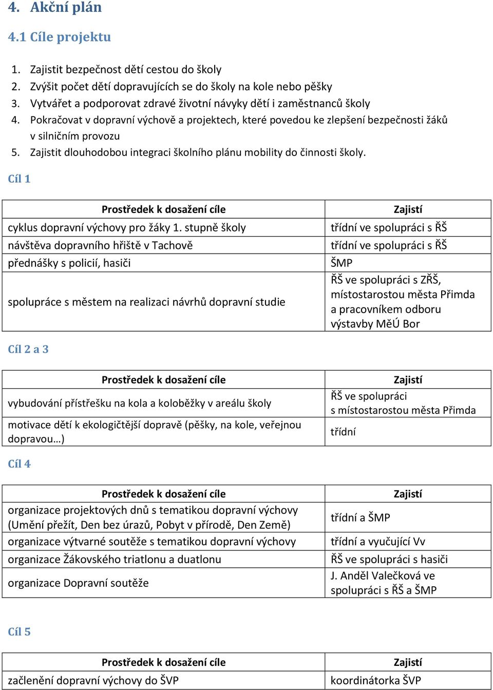 Zajistit dlouhodobou integraci školního plánu mobility do činnosti školy. Cíl 1 Prostředek k dosažení cíle cyklus dopravní výchovy pro žáky 1.