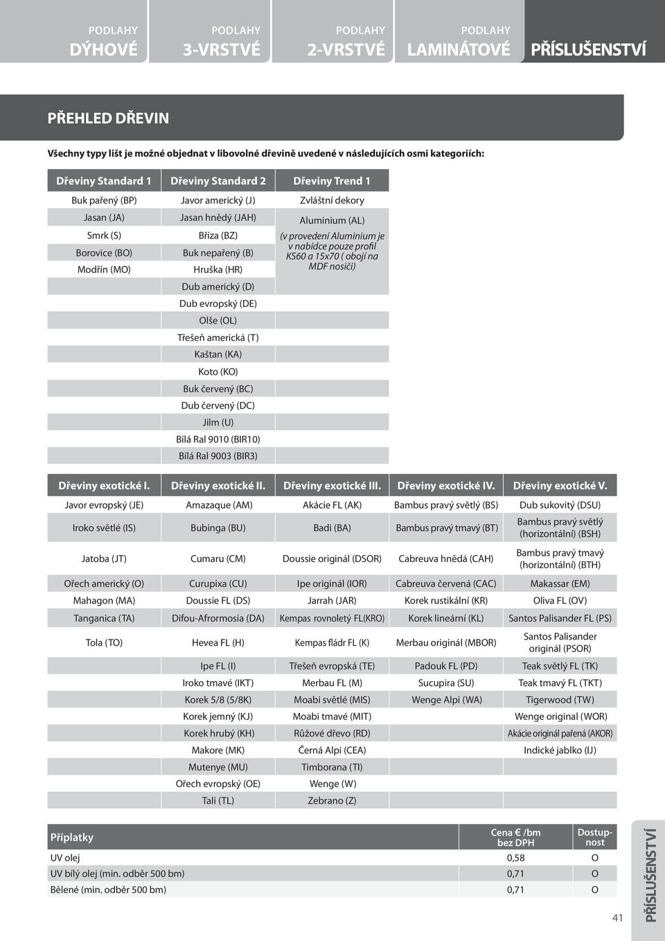 Koto (KO) Buk červený (BC) Dub červený (DC) Jilm (U) Bílá Ral 9010 (BIR10) Bílá Ral 9003 (BIR3) (v provedení Aluminium je v nabídce pouze profil KS60 a 15x70 ( obojí na MDF nosiči) Dřeviny exotické I.
