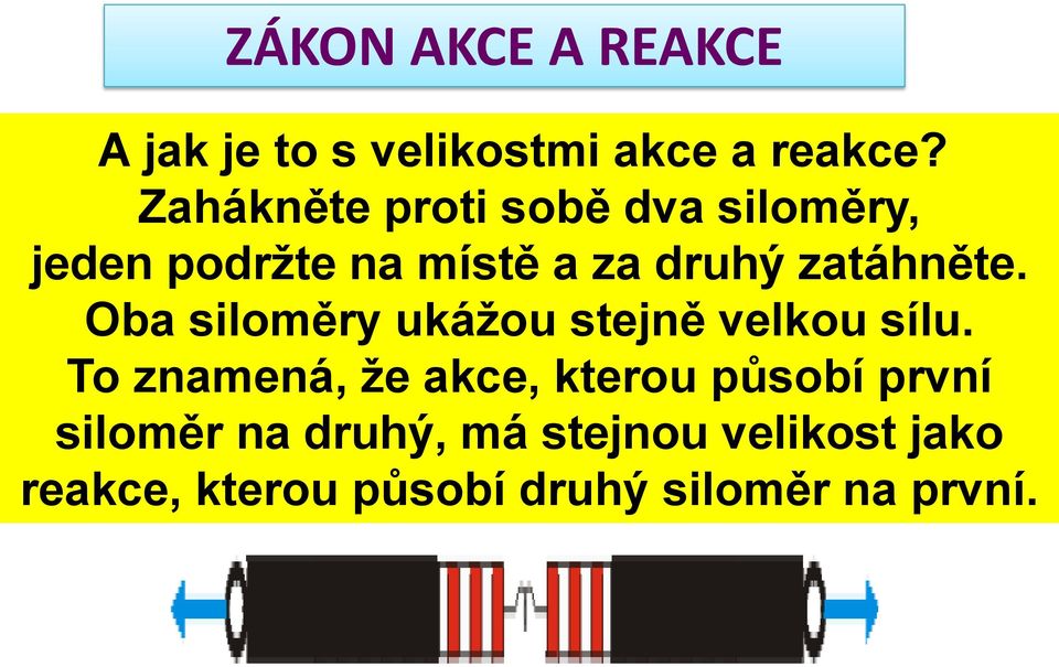 zatáhněte. Oba siloměry ukážou stejně velkou sílu.