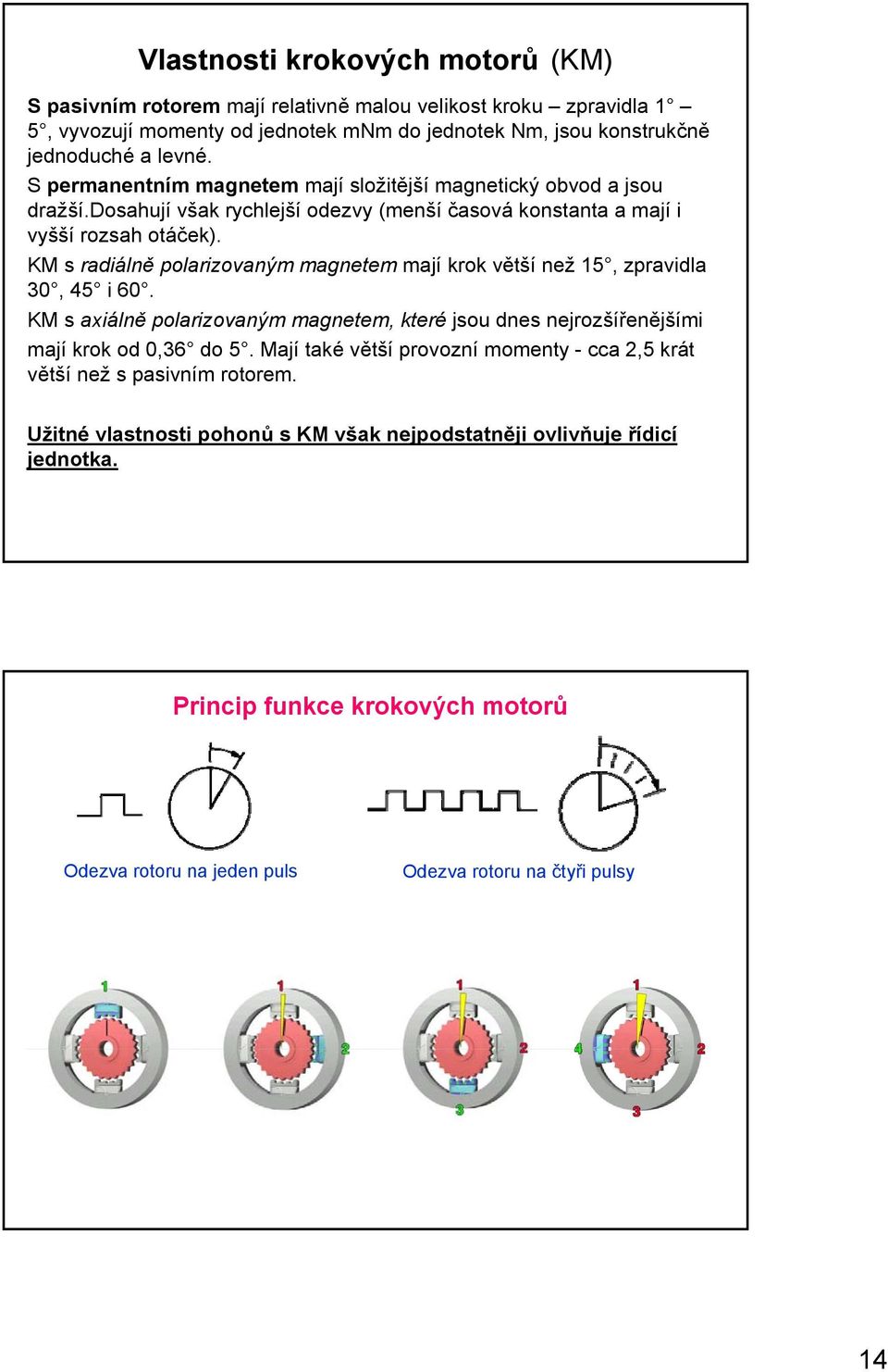 KM s radiálně polarizovaným magnetem mají krok větší než 15, zpravidla 30, 45 i 60. KM s axiálně polarizovaným magnetem, které jsou dnes nejrozšířenějšími mají krok od 0,36 do 5.