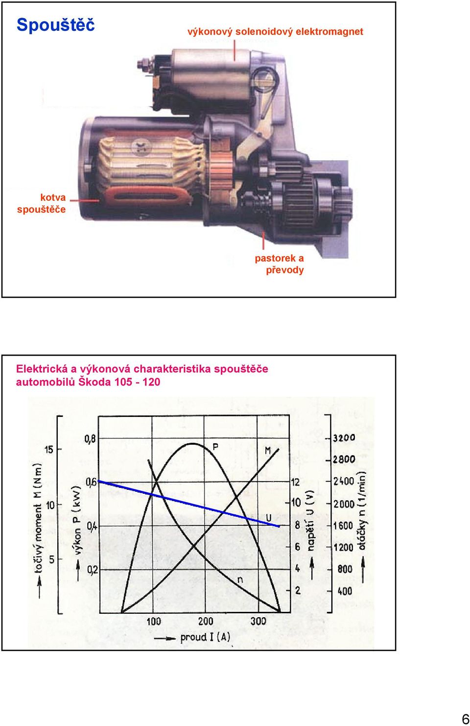 a převody Elektrická a výkonová