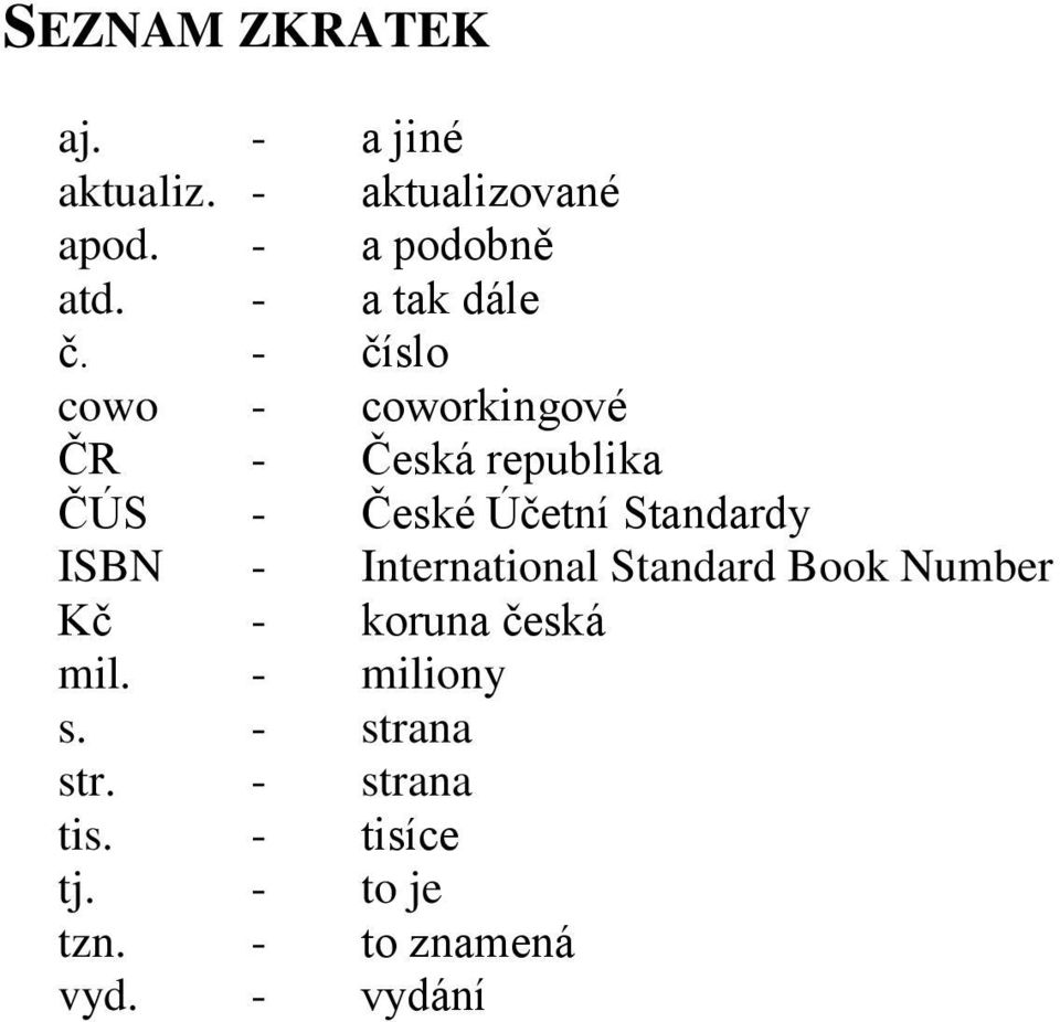- číslo cowo - coworkingové ČR - Česká republika ČÚS - České Účetní Standardy ISBN